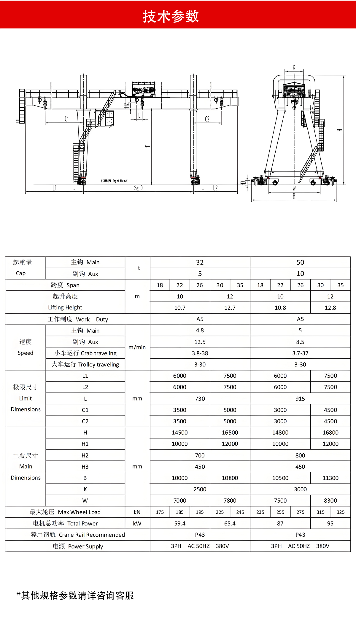 詳情頁模板1_05