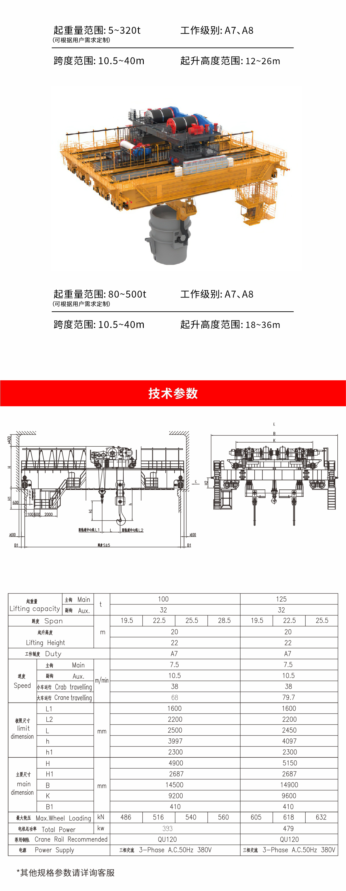 01鑄造_02