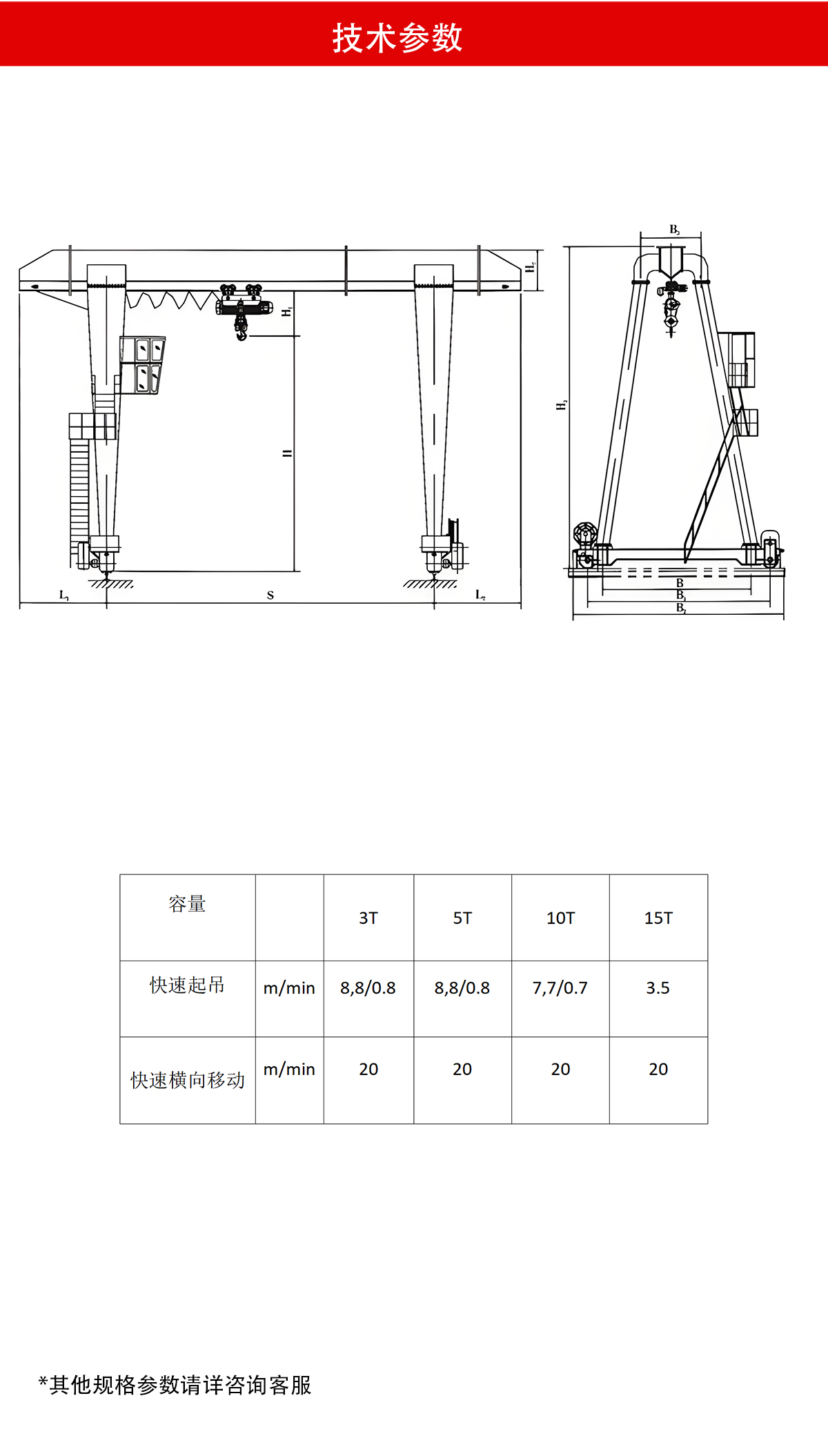 詳情頁模板1_05