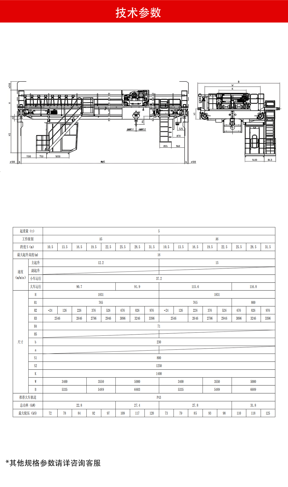 詳情頁模板1_05