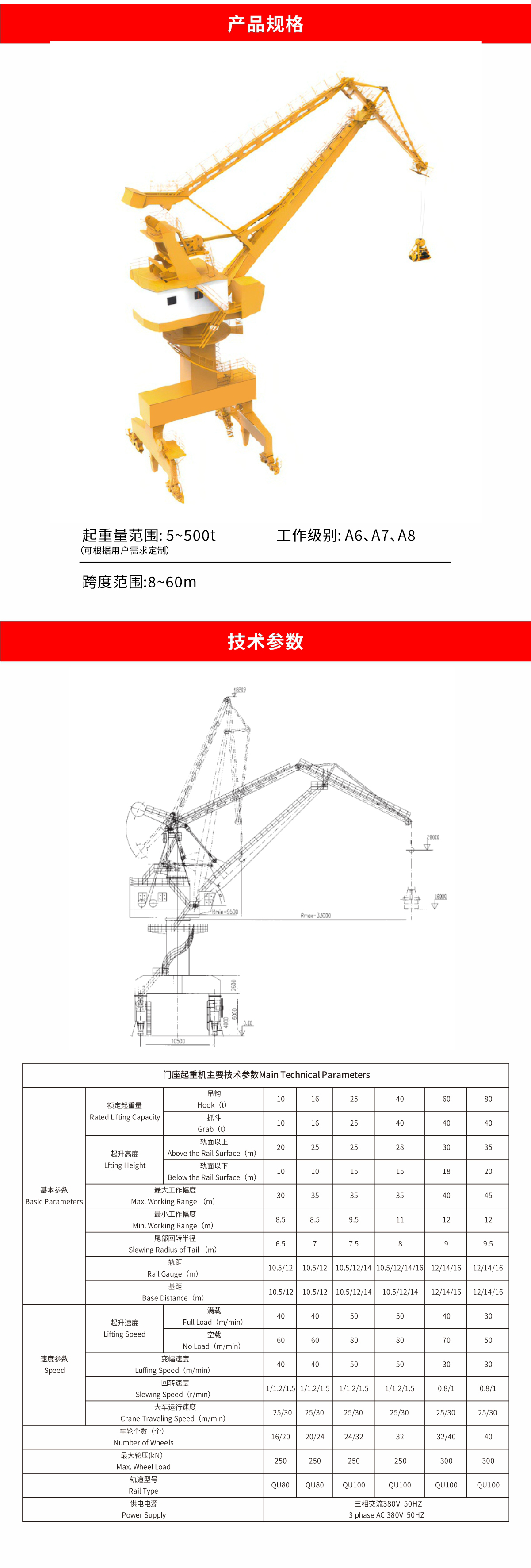 04門座起重機_02